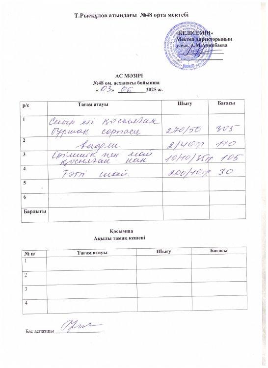 Бір күндік ас мәзірі