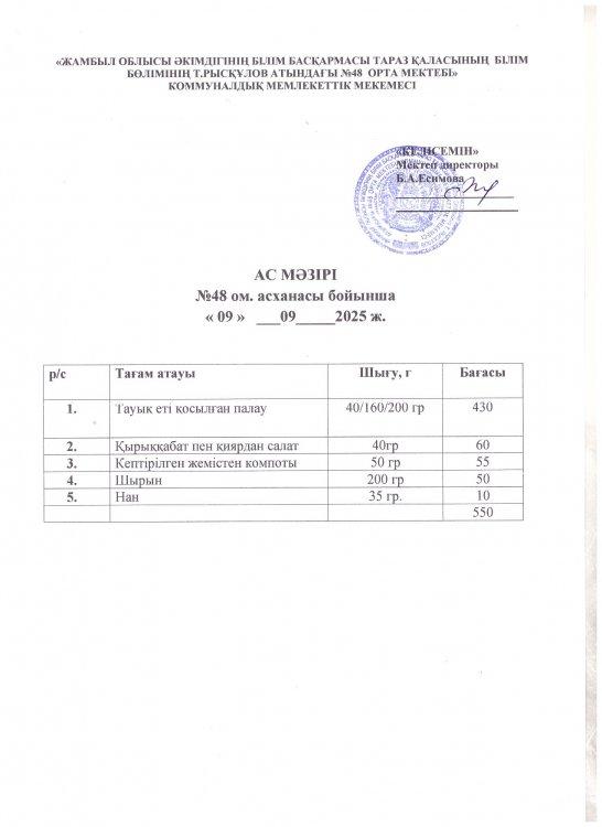 Бір күндік ас мәзірі