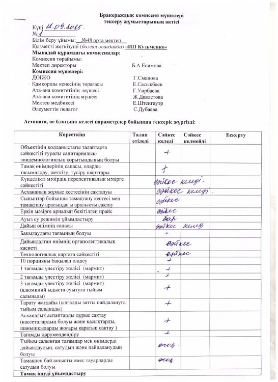 Бракераж