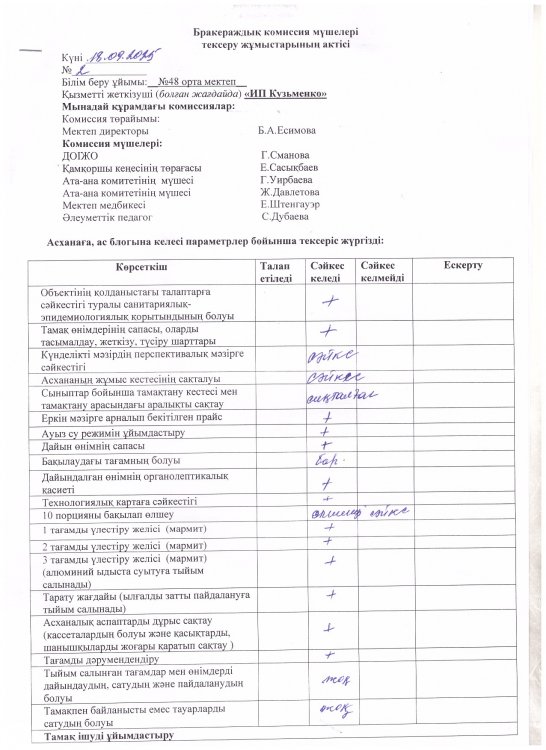 Бракераж