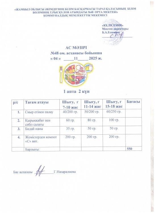 Бір күндік ас мәзірі