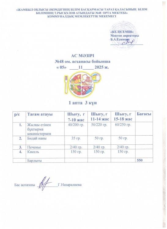 Бір күндік ас мәзірі