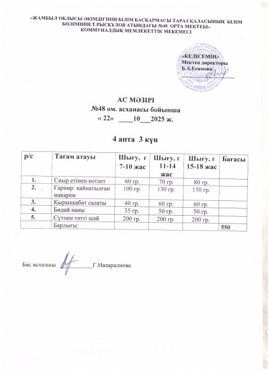 Бір күндік ас мәзірі