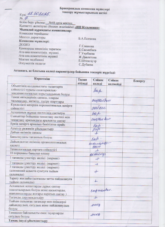 Бракераж