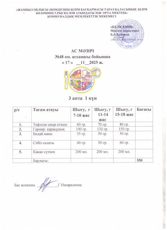 Бір күндік ас мәзірі