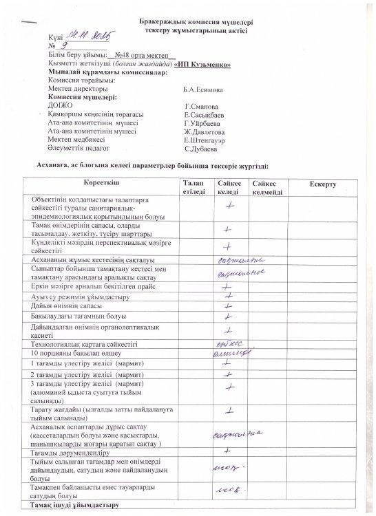 Бракераж