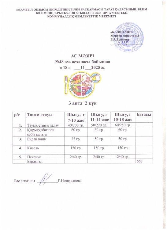 Бір күндік ас мәзірі