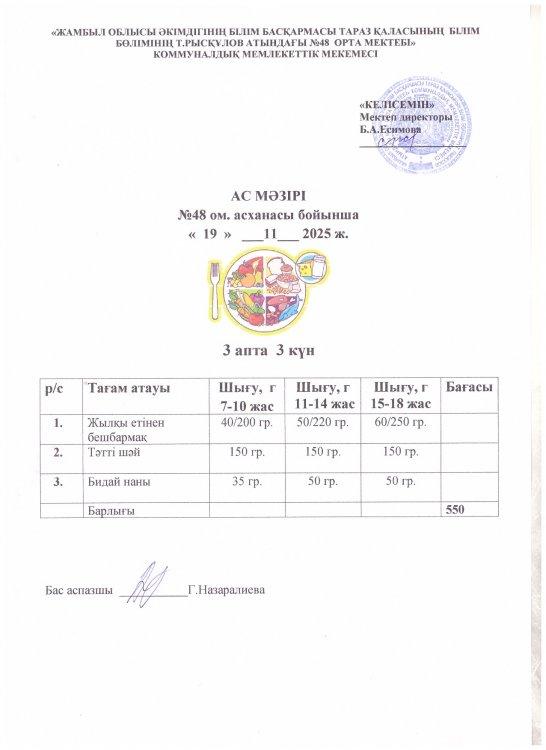 Бір күндік ас мәзірі