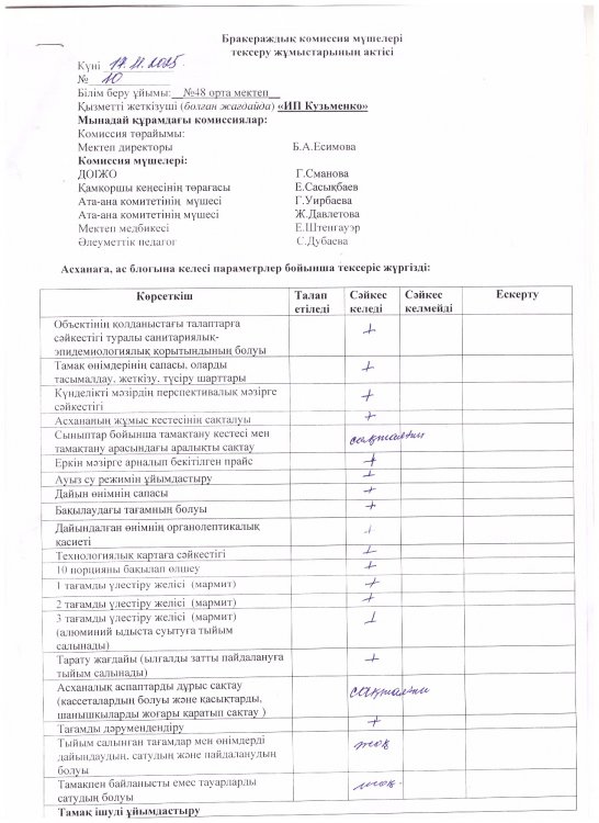 Бракераж