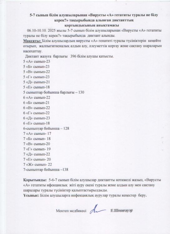5-7 сынып білім алушыларнан алынған "Вируты "А" гепатиты туралы не білу керек?"диктант. Анықтама