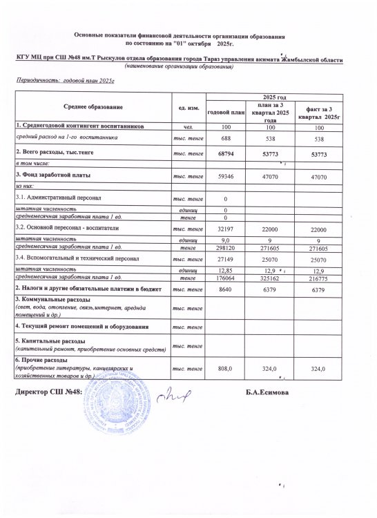 "Ботақан" шағын орталық