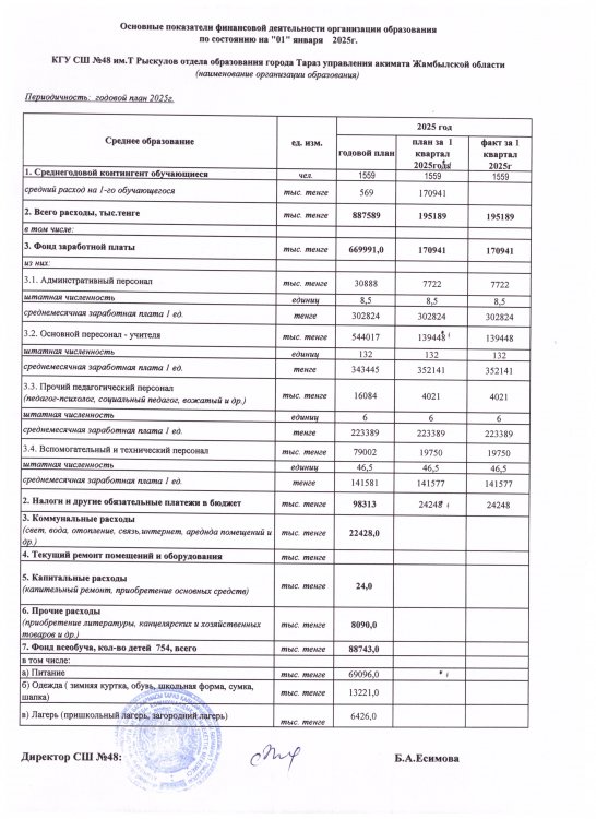 №48 орта мектеп