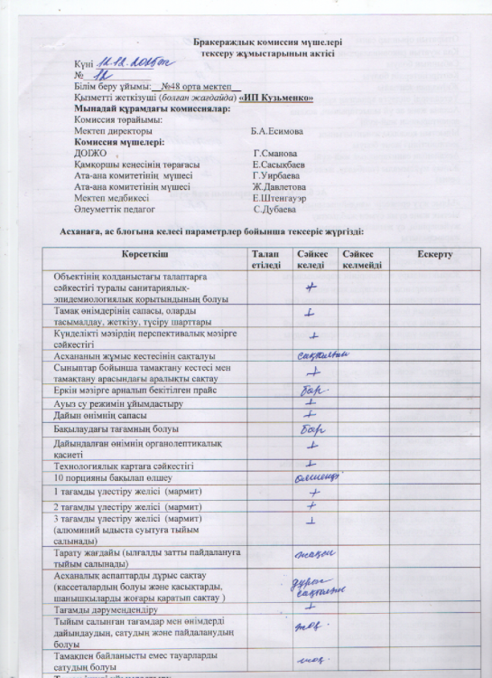 Бракераж