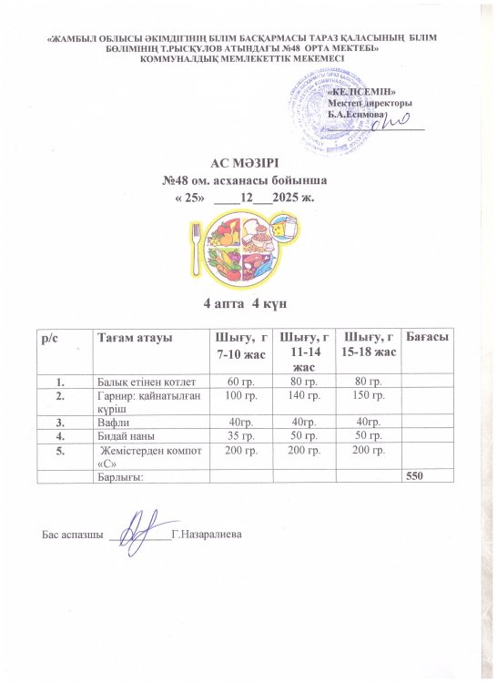 Бір күндік ас мәзірі