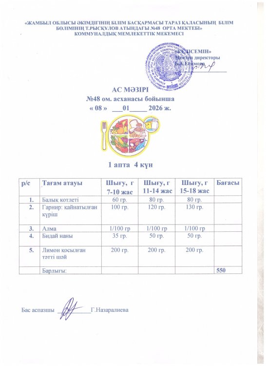 Бір күндік ас мәзірі