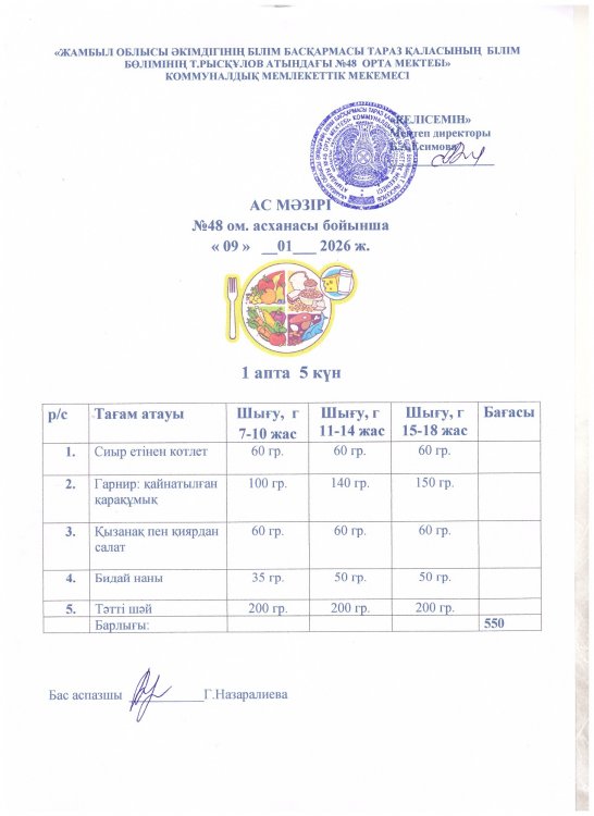 Бір күндік ас мәзірі