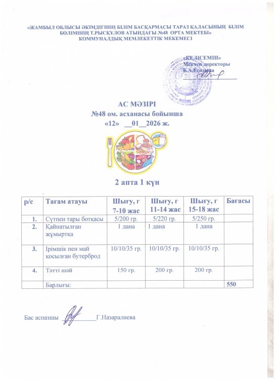 Бір күндік ас мәзірі