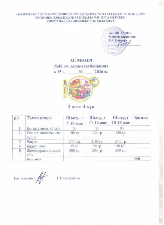 Бір күндік ас мәзірі