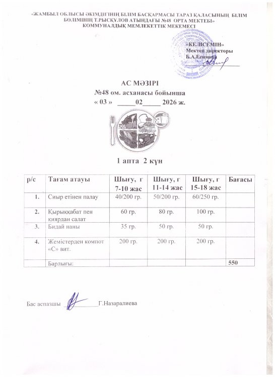 Бір күндік ас мәзірі