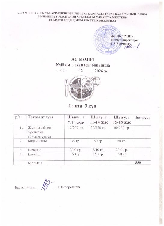 Бір күндік ас мәзірі