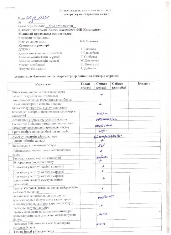 Бракераж