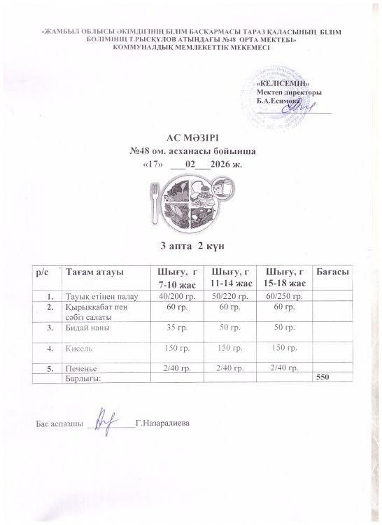 Бір күндік ас мәзірі