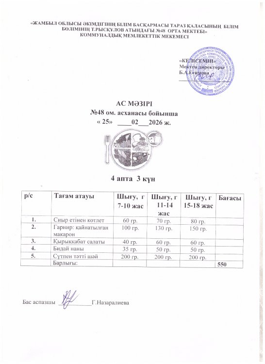 Бір күндік ас мәзірі