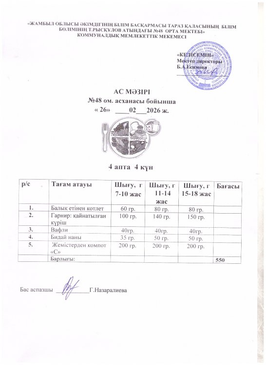 Бір күндік ас мәзірі