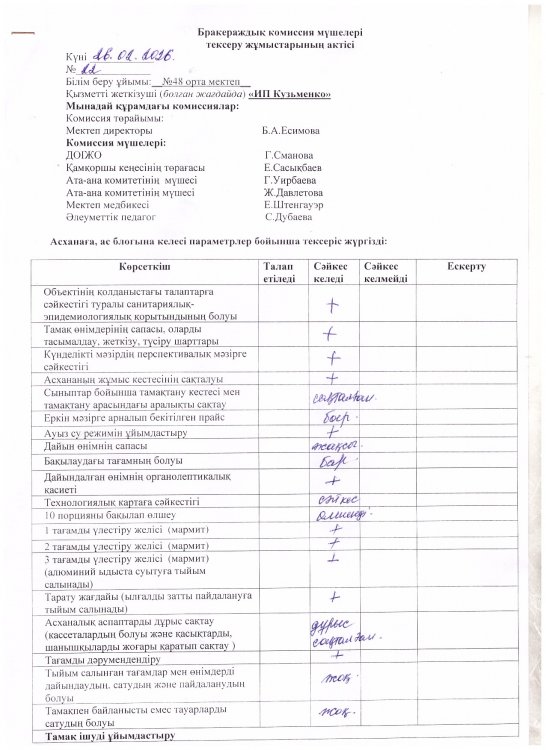 Бракераж