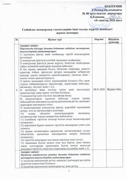 Сыбайлас жемқорлық тәуекелдеріне ішкі талдау жүргізу жөніндегі жұмыс жоспары