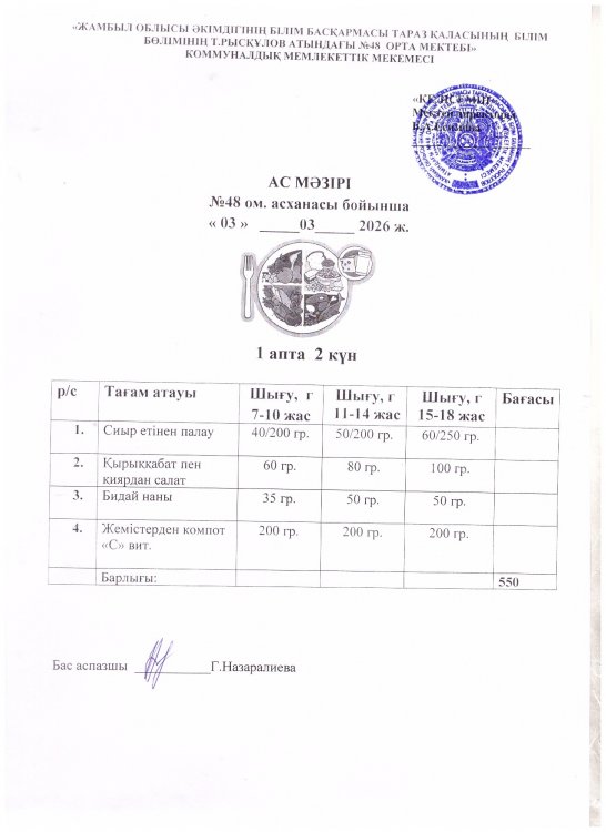 Бір күндік ас мәзірі