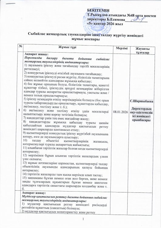Сыбайлас жемқорлыққа қарсы іс-қимыл саласындағы қатынастарды реттеуге арналған жұмыс жоспары