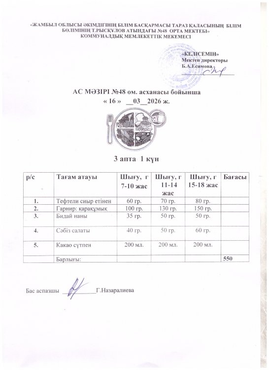 Бір күндік ас мәзірі