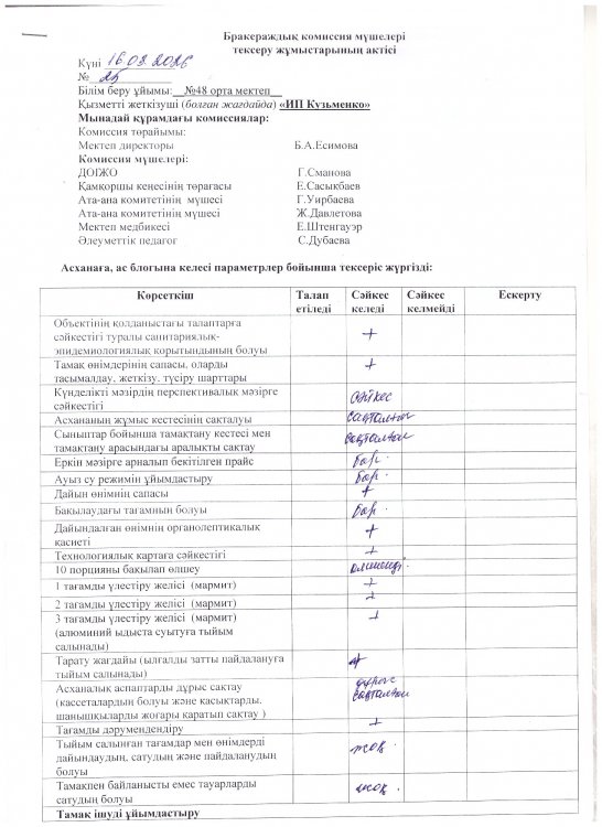 Бракераж