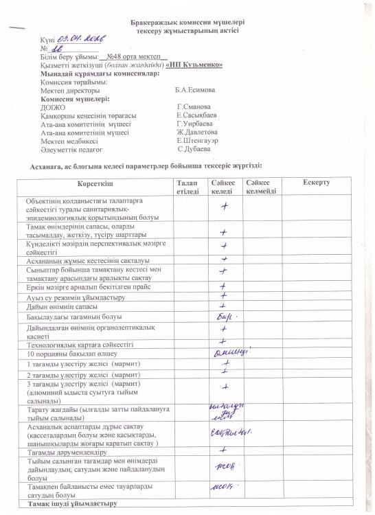 Бракераж
