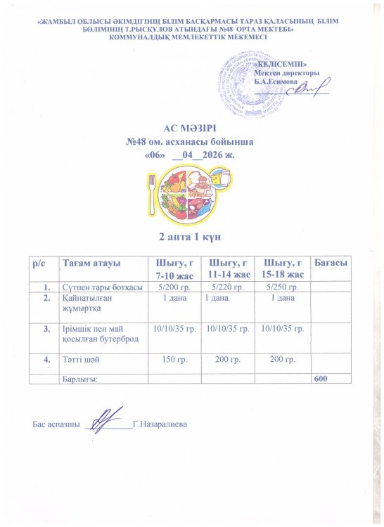 Бір күндік ас мәзірі