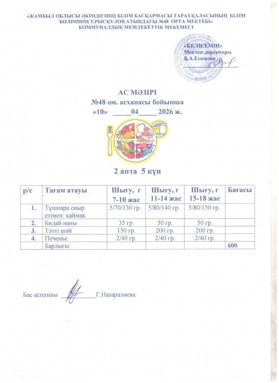 Бір күндік ас мәзірі