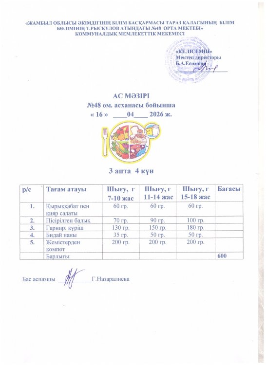 Бір күндік ас мәзірі