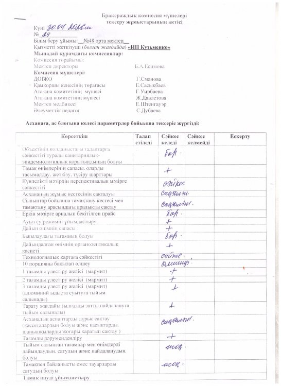 Бракераж