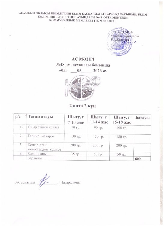 Бір күндік ас мәзірі