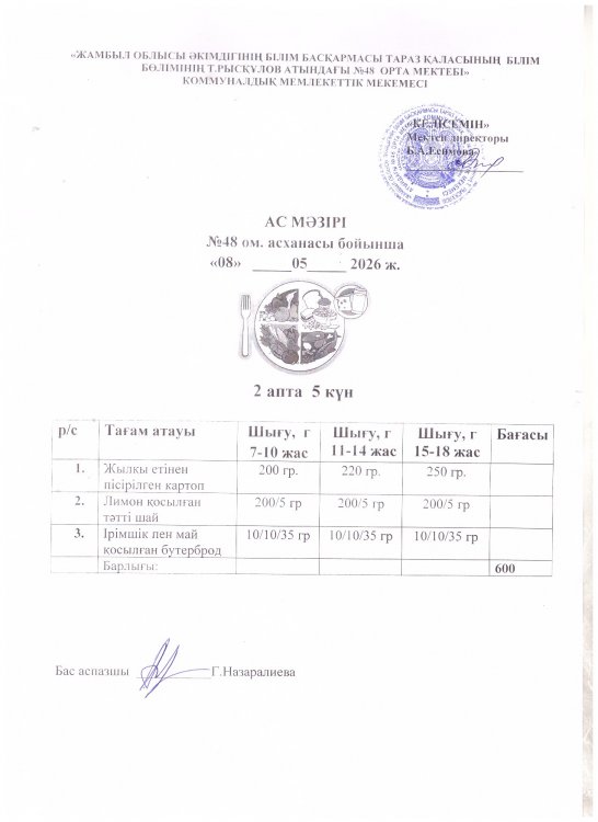 Бір күндік ас мәзірі