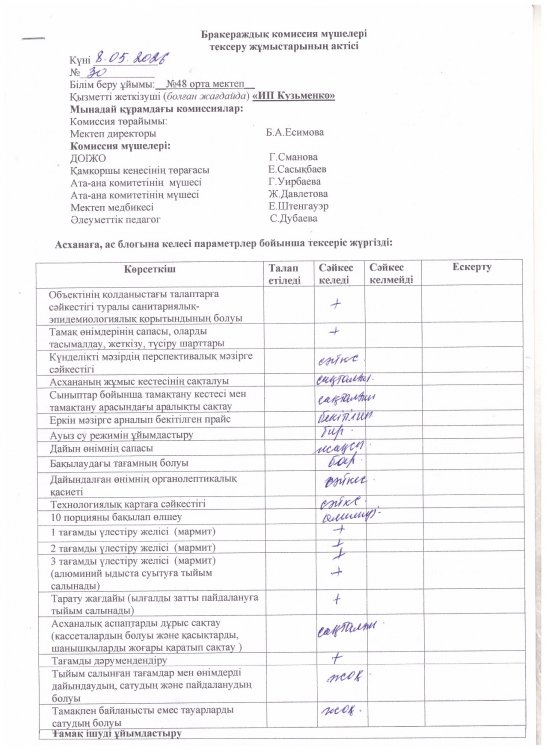 Бракераж