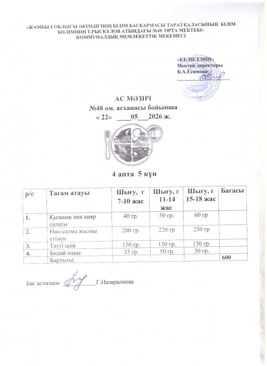 Бір күндік ас мәзірі