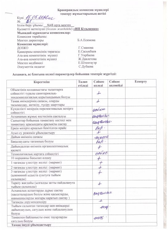 Бракераж
