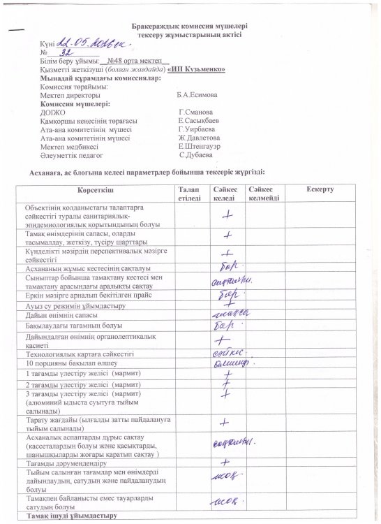 Бракераж