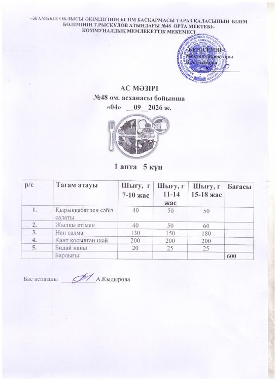 Бір күндік ас мәзірі