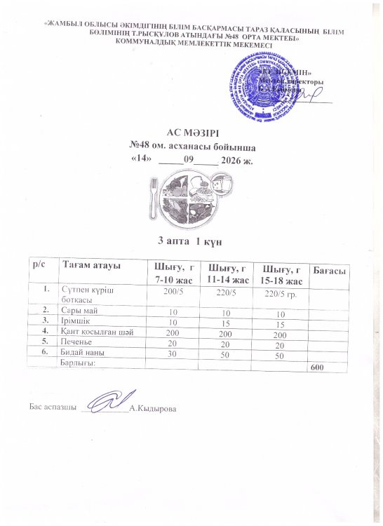 Бір күндік ас мәзірі
