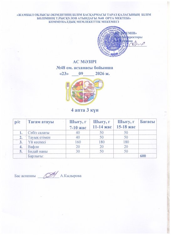 Бір күндік ас мәзірі