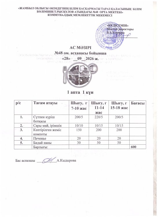 Бір күндік ас мәзірі