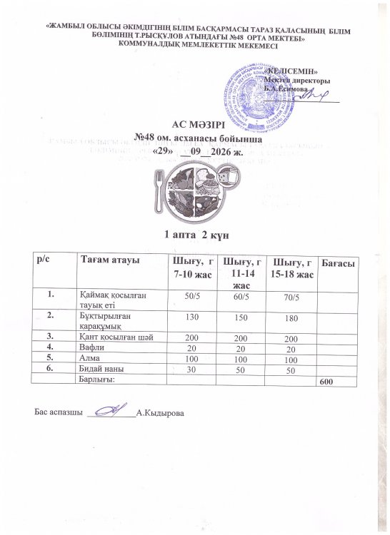 Бір күндік ас мәзірі